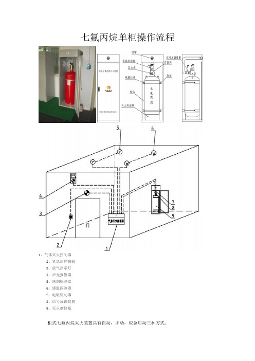 七氟丙烷单柜操作流程