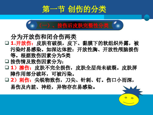 创伤课件-PPT文档资料