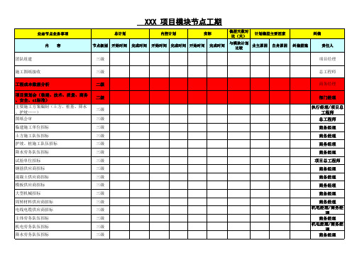 模块化节点工期计划表