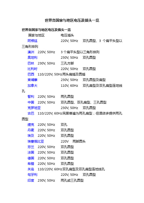 世界各国家与地区电压及插头一览