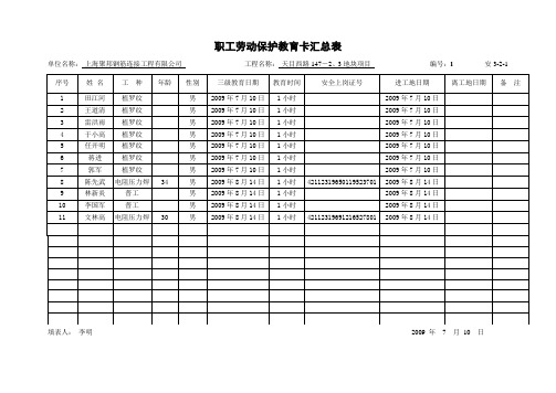 施工人员三级安全教育