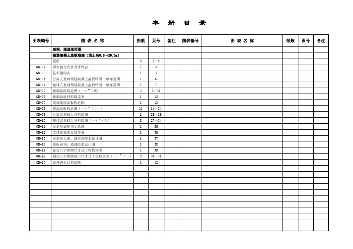 盖板涵通用图