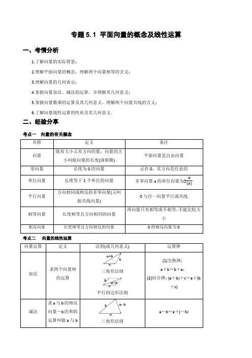 专题5.1 平面向量的概念及线性运算(重难点突破)(解析版)