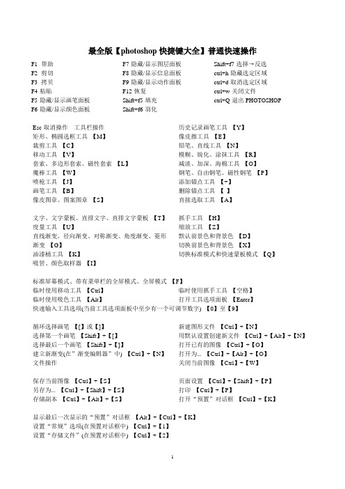 【史上最全】photoshop快捷键大全