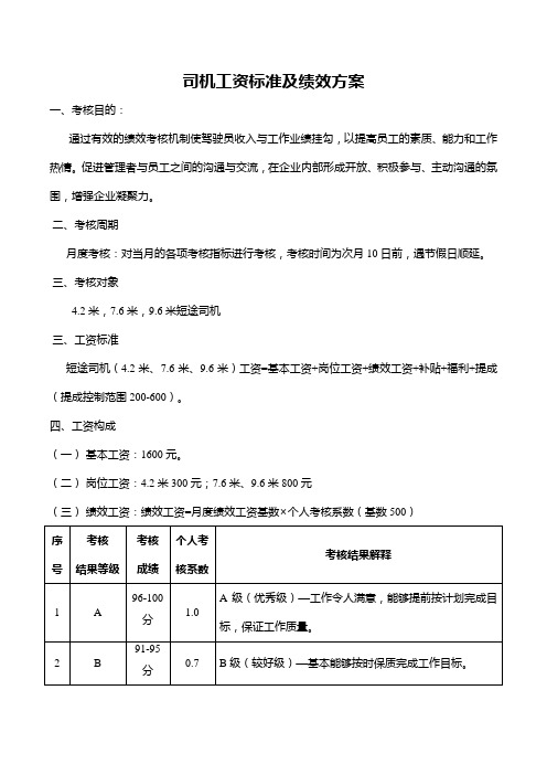 短途司机工资标准