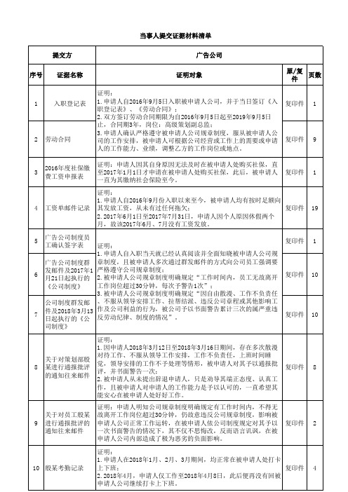 当事人提交证据材料清单