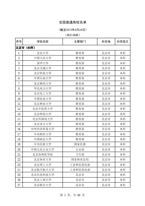 教育部备案高校