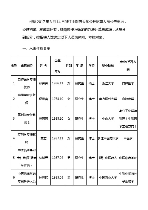 经过初试、复试等环节,各岗位按照确定的办法计算总成