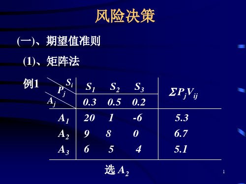 风险决策(ppt 26)