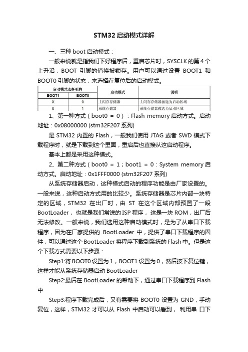 STM32启动模式详解