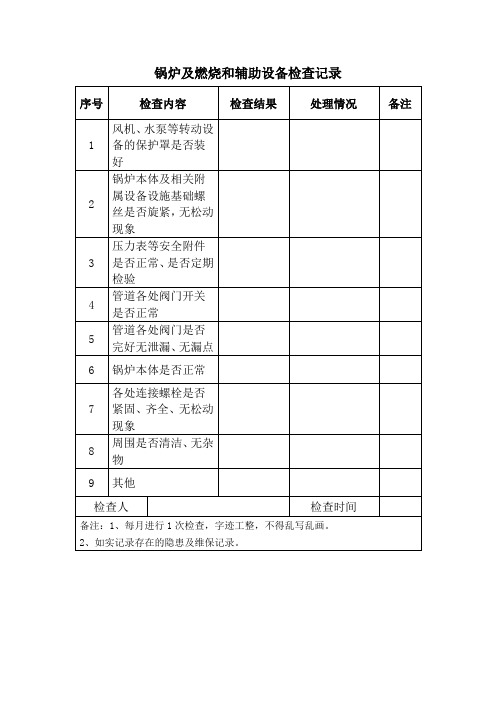 锅炉及燃烧和辅助设备检查记录