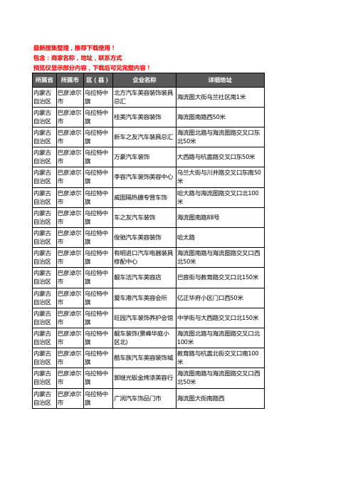 新版内蒙古自治区巴彦淖尔市乌拉特中旗汽车装具企业公司商家户名录单联系方式地址大全16家