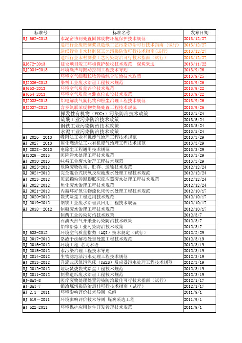 最新ISO14001环境管理体系_2014版_环境标准、技术规范清单