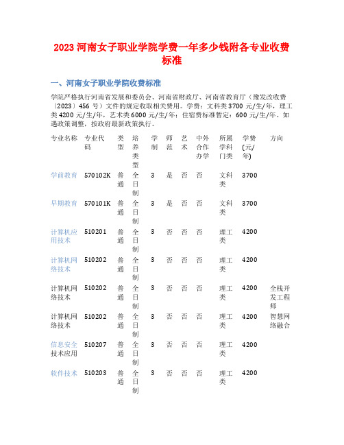 2023河南女子职业学院学费一年多少钱附各专业收费标准