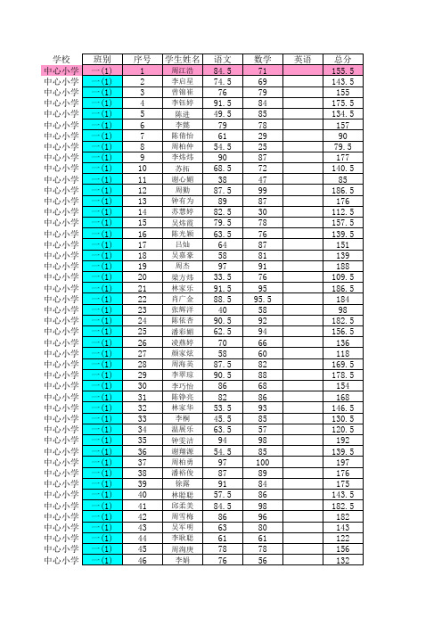 11-12第二学期期末全镇学前班至六年级统考成绩登记表