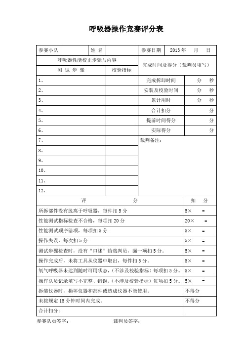 呼吸器操作竞赛评分表