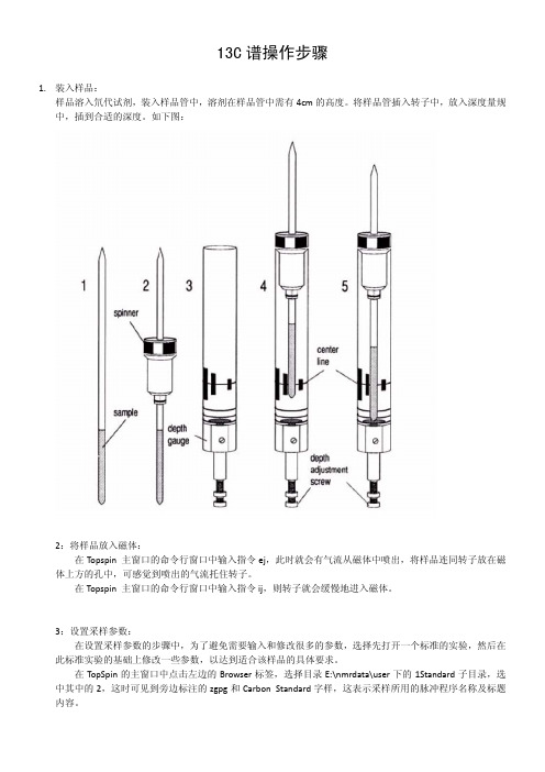 核磁共振13C谱操作步骤