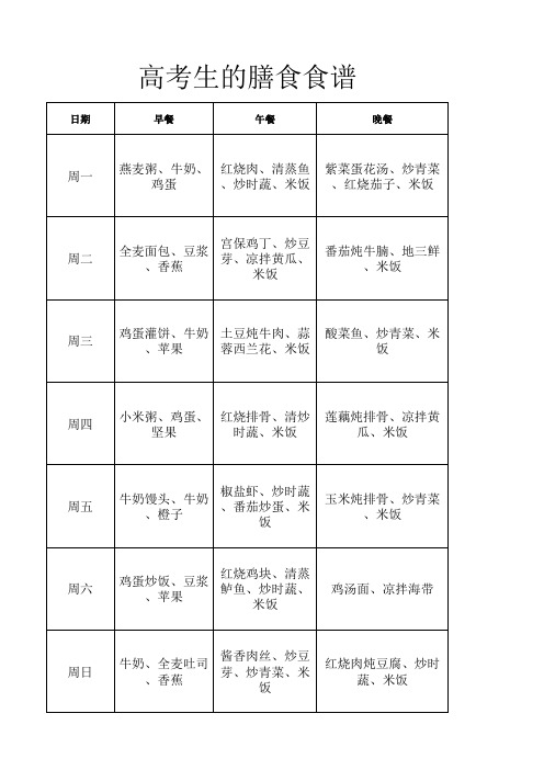 高考生的膳食食谱