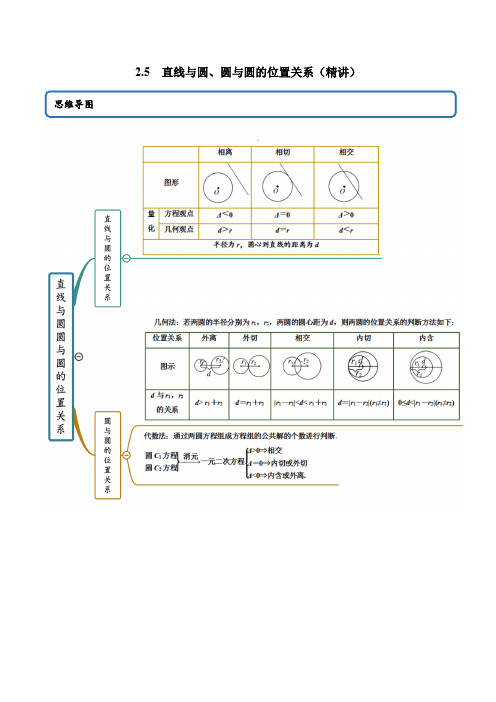 2-5 直线与圆、圆与圆的位置关系(精讲)(原卷版)