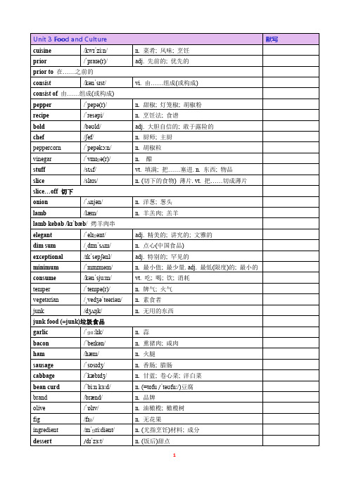 2019人教版高中英语选择性必修二UNIT 3 Food and Culture 单词表