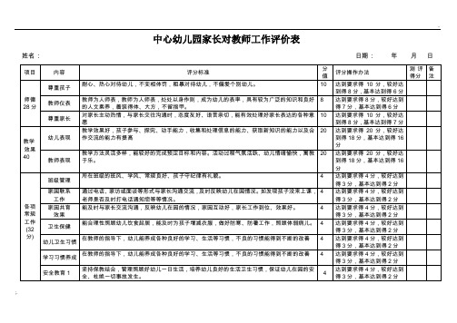 家长对幼儿园教师考评表