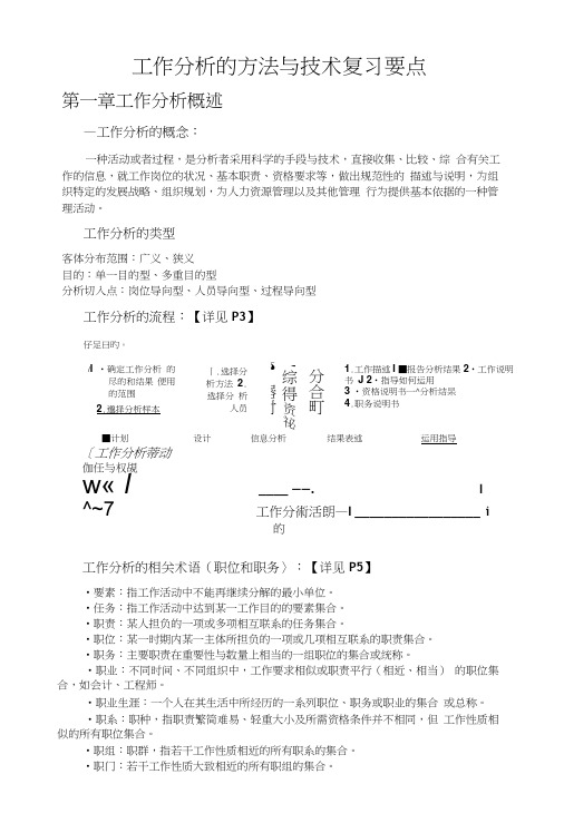 工作分析的方法与技术复习要点.doc