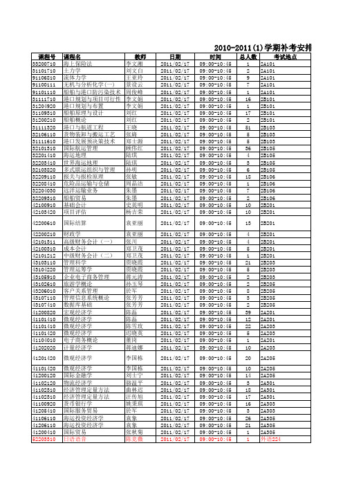 2010-2011(1)学期补考具体安排