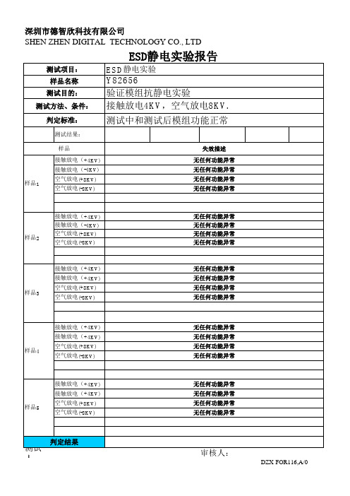 ESD静电实验报告FOR116