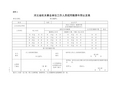 河北省机关事业单位工作人员视同缴费年限认定表