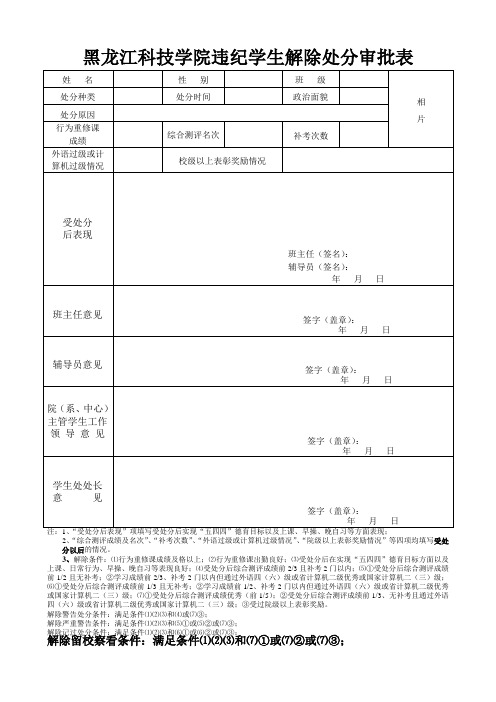 黑龙江科技学院违纪学生解除处分审批表 (1)