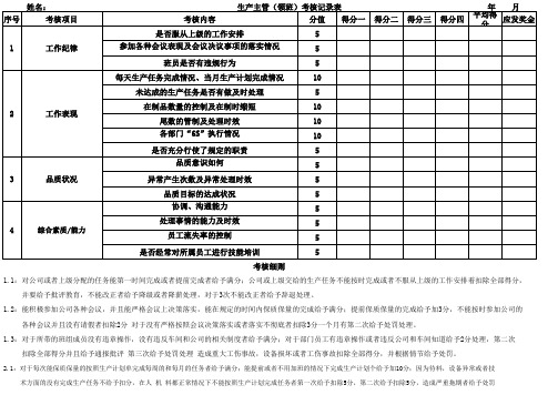 绩效考核 五金厂绩效考核