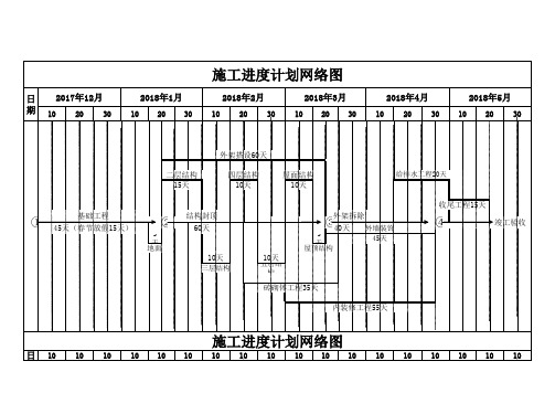 施工进度计划网络图 