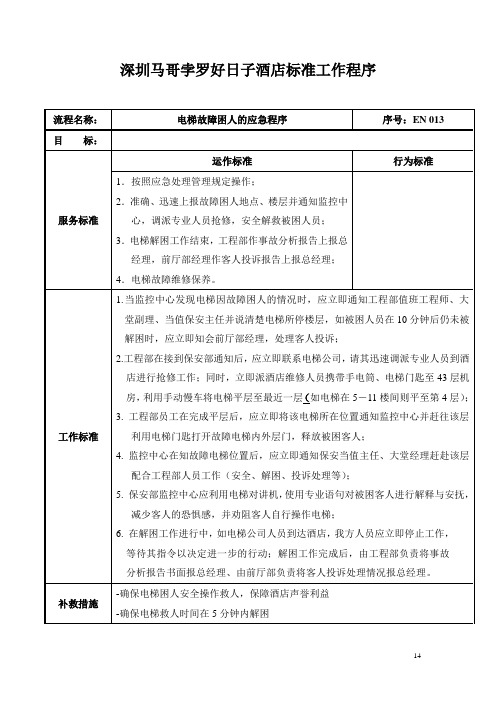 013电梯故障困人的应急程序