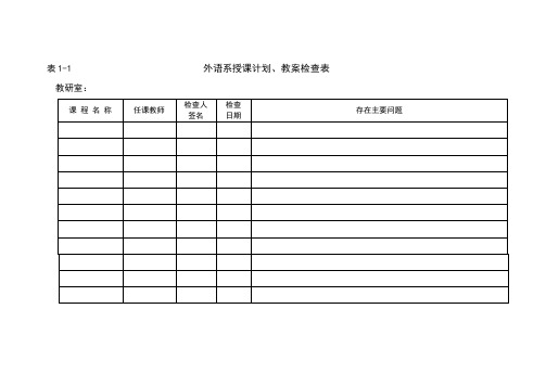 表1-1外语系授课计划、教案检查表