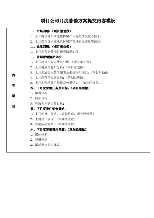 项目月度营销推广方案模板(月报)