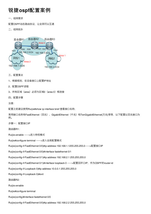 锐捷ospf配置案例