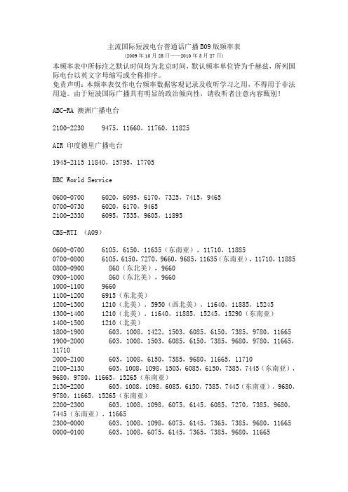 国际短波电台普通话广播B09版频率表