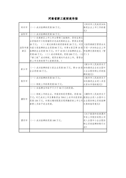 河南省新三板财政补贴