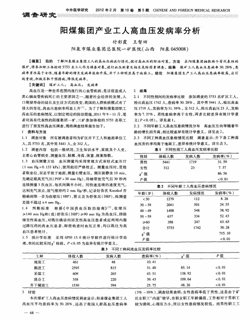 阳煤集团产业工人高血压发病率分析