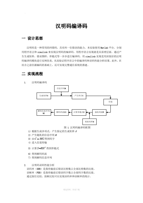 汉明码编译码