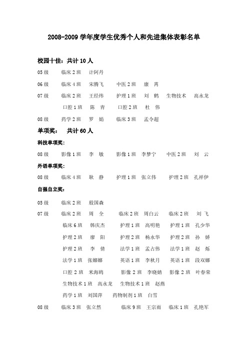 2008-2009学年度学生优秀个人和先进集体表彰名单