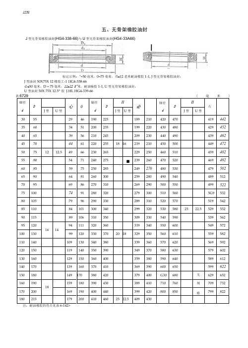 橡胶油封,骨架油封标准.docx