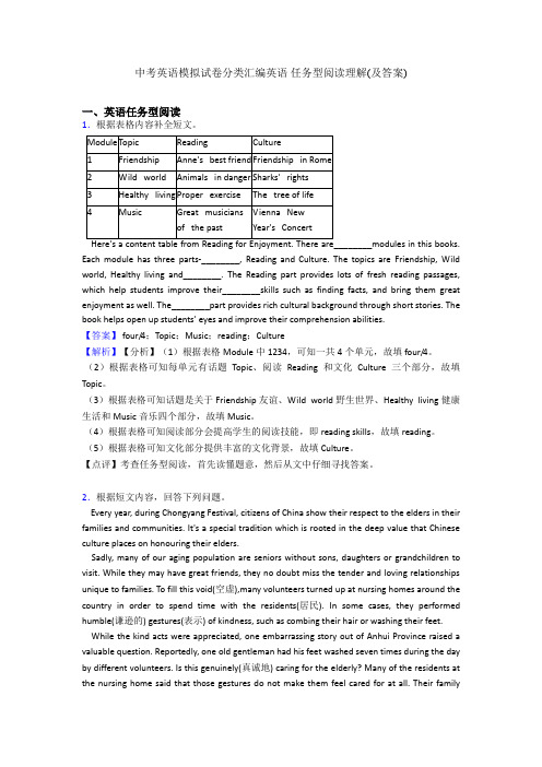 中考英语模拟试卷分类汇编英语 任务型阅读理解(及答案)