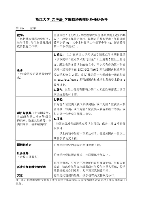 光华法学院高级职务任职条件