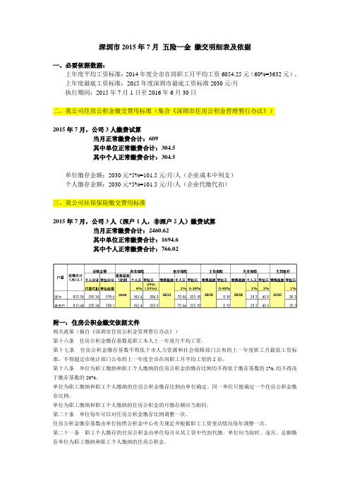 深圳市2015年7月 五险一金 缴交明细表及依据