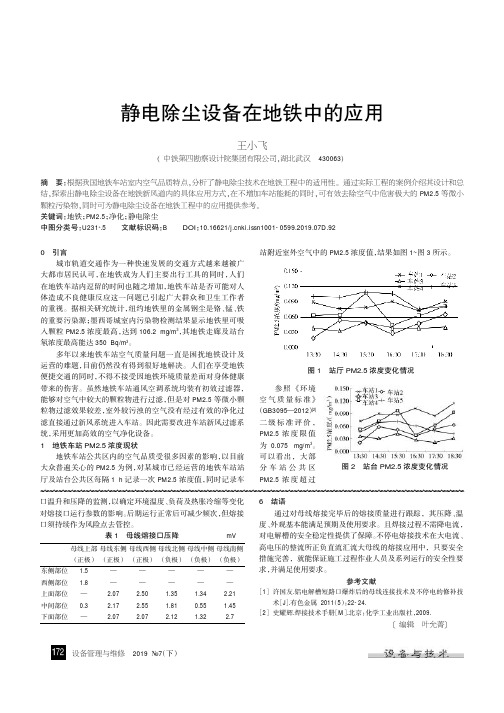 静电除尘设备在地铁中的应用