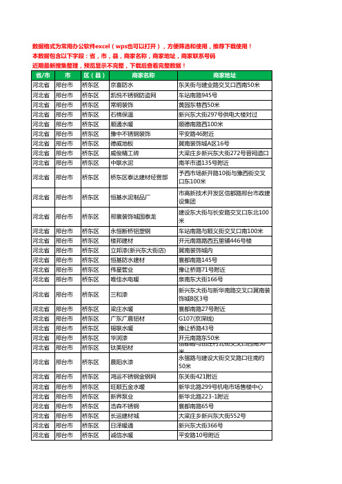 2020新版河北省邢台市桥东区建材工商企业公司商家名录名单黄页联系电话号码地址大全279家