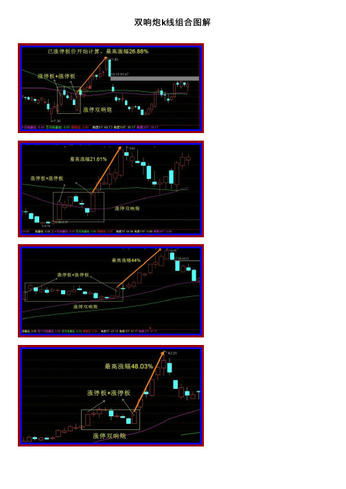 双响炮k线组合图解
