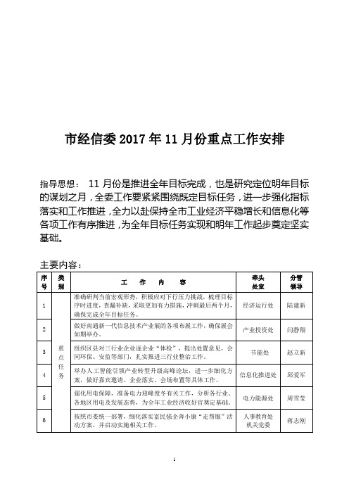 经信委2017年11月份重点工作安排
