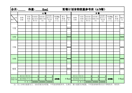 私人教练营养师膳食配餐食物能量分析表